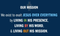 Jesus Over Everything - Part 2